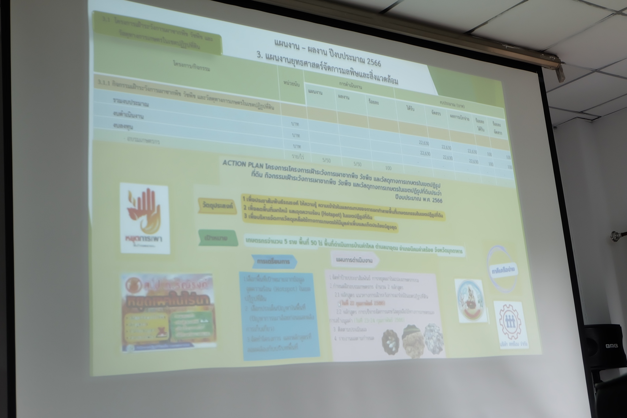 title - ผู้ตรวจราชการกรม ประชุมติดตามผลการดำเนินงานตามแผนการตรวจราชการ ส.ป.ก. ประจำปีงบประมาณ พ.ศ. 2566 รอบที่ 2 เขตตรวจราชการที่ 11 จังหวัดมุกดาหาร